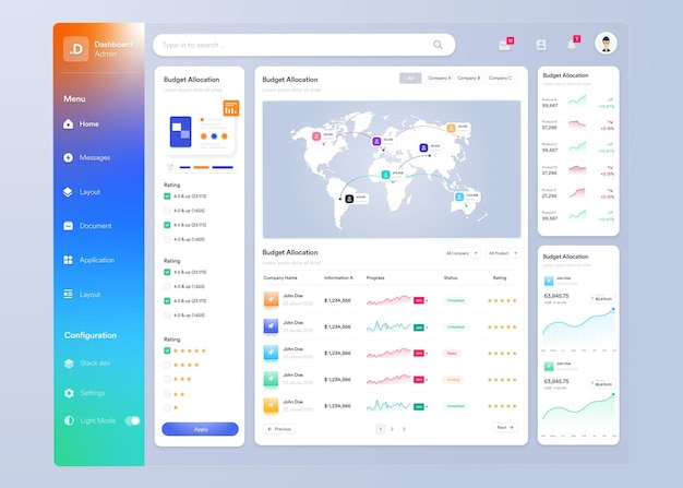 Infographic dashboard Ui-ontwerp met grafieken, grafieken en diagrammen Webinterfacesjabloon