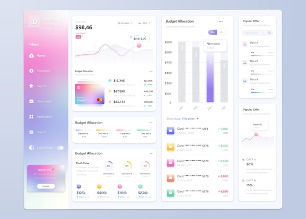 Infographic dashboard UI UX design with graphs charts and diagrams Web interface template for bus