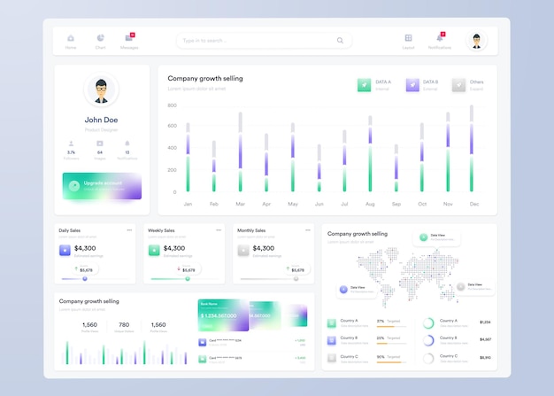 Infographic dashboard UI UX design with graphs charts and diagrams Web interface template for bus