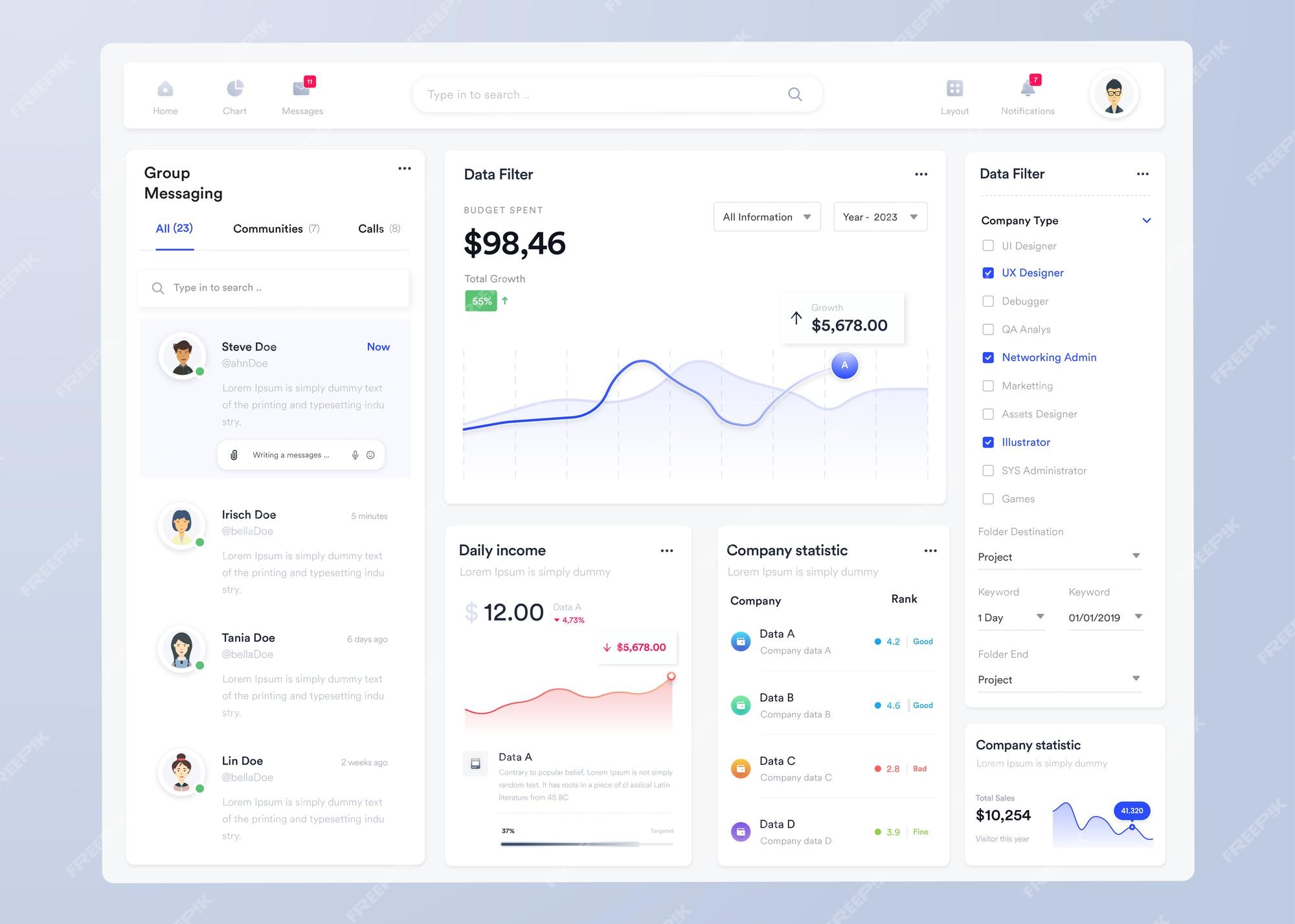 Premium vector infographic dashboard ui ux design with graphs charts