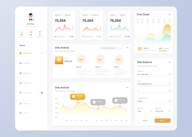 Infographic dashboard UI UX design with graphs charts and diagrams Web interface template for bus