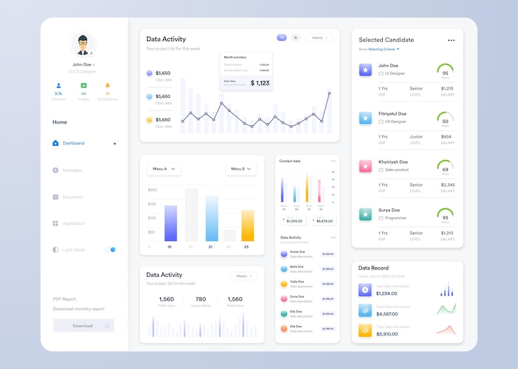 Vector infographic dashboard ui ux design with graphs charts and diagrams web interface template for bus