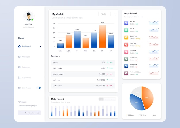 Infographic dashboard ui ux design with graphs charts and diagrams web interface template for bus