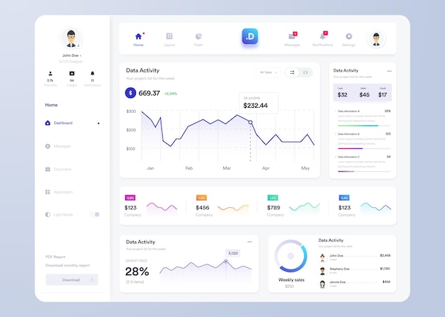 Infographic dashboard UI UX-ontwerp met grafieken, diagrammen en diagrammen Webinterfacesjabloon voor bus