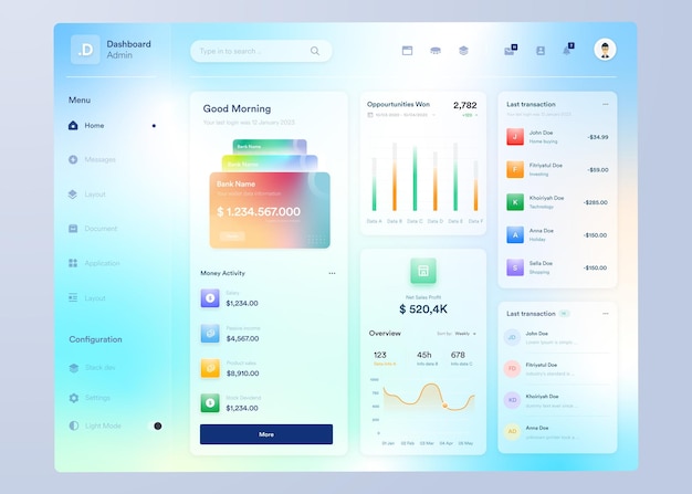 Infographic dashboard UI UX-ontwerp met grafieken, diagrammen en diagrammen Webinterfacesjabloon voor bus