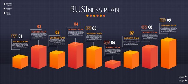 Infographic design Illustratie voor moderne processen in de vorm van presentaties, banners, grafieken, zakelijke en educatieve toepassingen