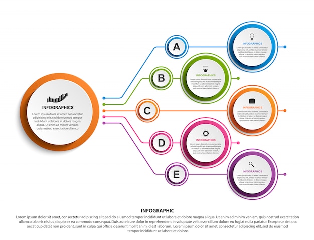 Modello di organigramma di progettazione infografica.