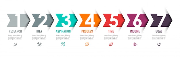 Vettore modello di progettazione infografica con icone e 7 opzioni o passaggi.