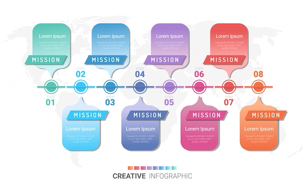 Modello di progettazione infografica