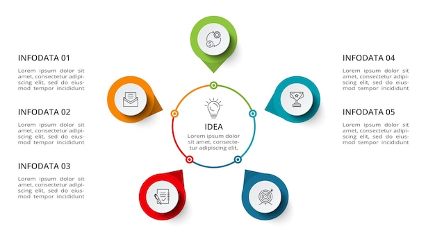 Icone di marketing e vettore di progettazione infografica per la presentazione del grafico del diagramma e il concetto di grafico rotondo con 5 opzioni