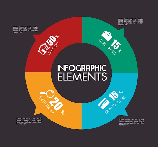 Design infografico