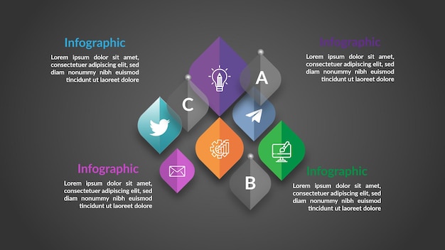 Progettazione infografica