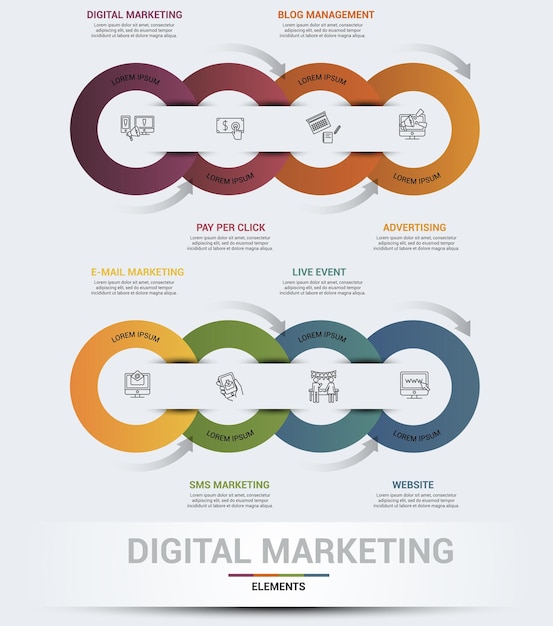 Vettore icone del modello di marketing digitale infografico in diverse