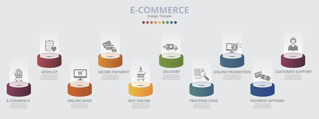 Infographic e-commerce sjabloon pictogrammen in verschillende kleuren