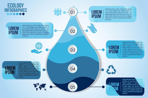 Vector infographic eco water timeline blue design elements process 5 steps or options parts with drop of water ecology organic nature vector business template for presentation