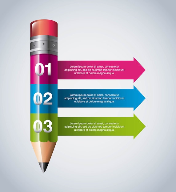 Progettazione di educazione infografica