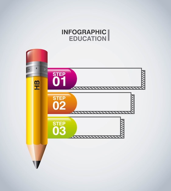 Infographic education design