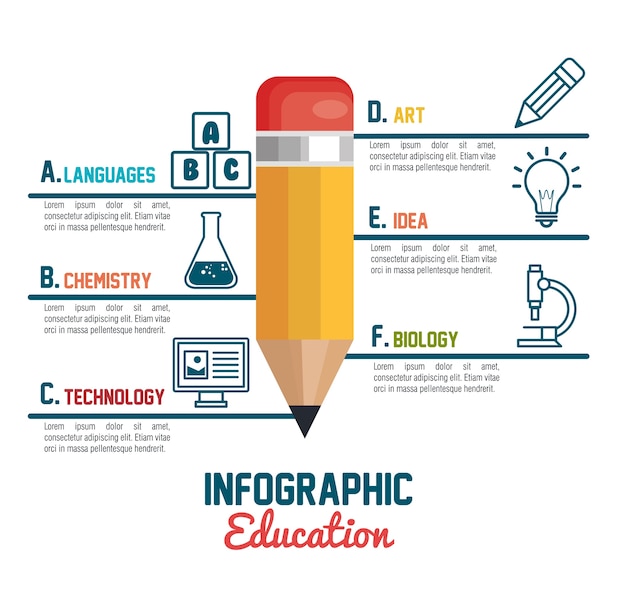 Educazione infografica con matita isolata