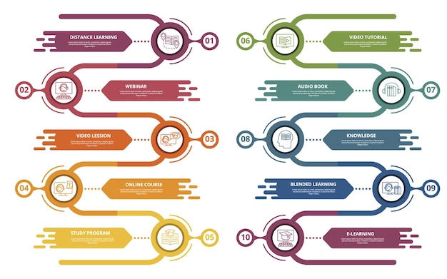 Инфографический шаблон ELearning Значки разных цветов Включают дистанционное обучение ELearning Смешанное обучение Знания и другие