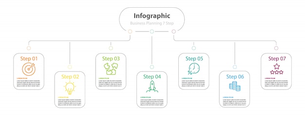 Infographic elementontwerp 7 stappen, infochartplanning