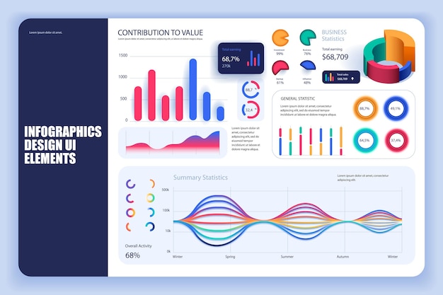 Infographic elements data visualization vector design template KPI dashboard info graphics