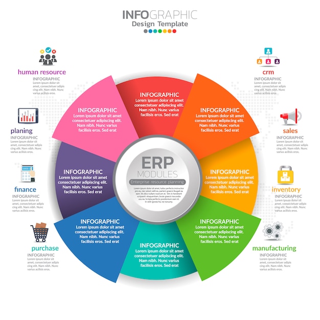 다이어그램, 차트 및 아이콘 디자인이 포함 된 ERP (Enterprise Resource Planning) 모듈의 인포 그래픽.