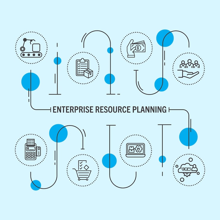 Vector infographic of enterprise resource planning erp modules
