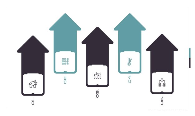 Vettore infografica, diagramma di flusso, organizzazione, sequenza temporale - aiuto visivo, icone, consigli, analisi, icone