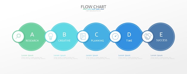 Infographic flow chart template