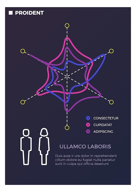 Volantino infografica con diagramma polare brochure dati di presentazione