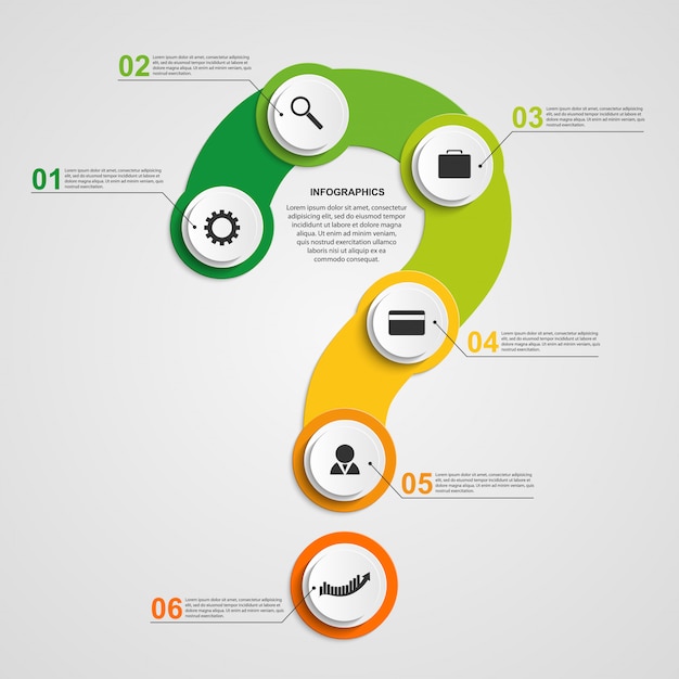 Infographic in the form of question mark.