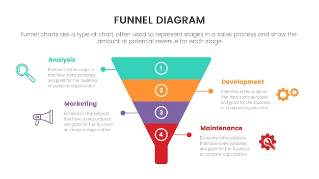 Infographic funnel chart concept for slide presentation with 4 point list and funnels shape vertical direction