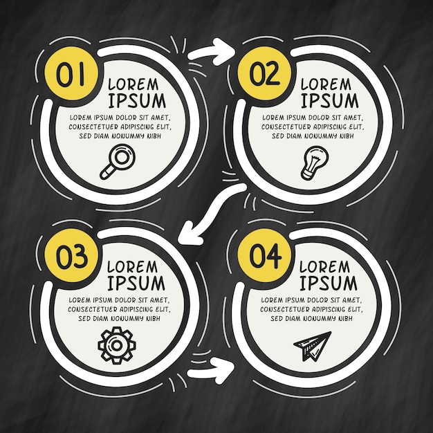Инфографические рисованные элементы блок-схемы. рука нарисовала четыре круга на доске. векторная иллюстрация