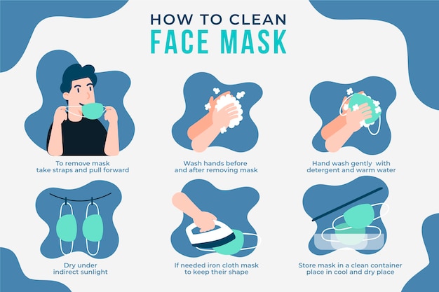 Infographic herbruikbare gezichtsmaskers schoonmaken