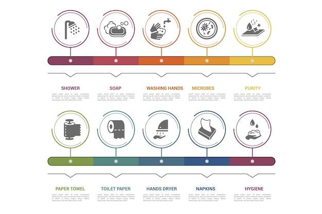 Infographic Hygiëne sjabloon Pictogrammen in verschillende kleuren omvatten douche zeep wassen handen microben en anderen