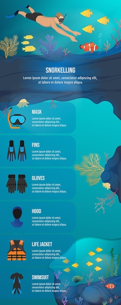 Vettore progettazione concettuale dell'illustrazione di infografica per l'avventura all'aperto di hobby e molto altro ancora