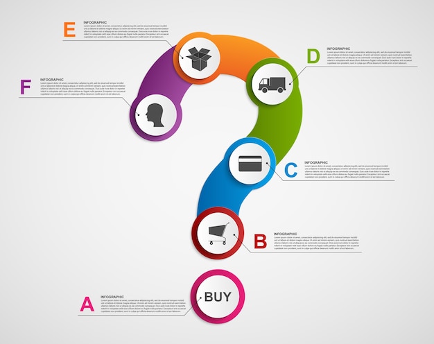 Infographic in de vorm van vraagteken.