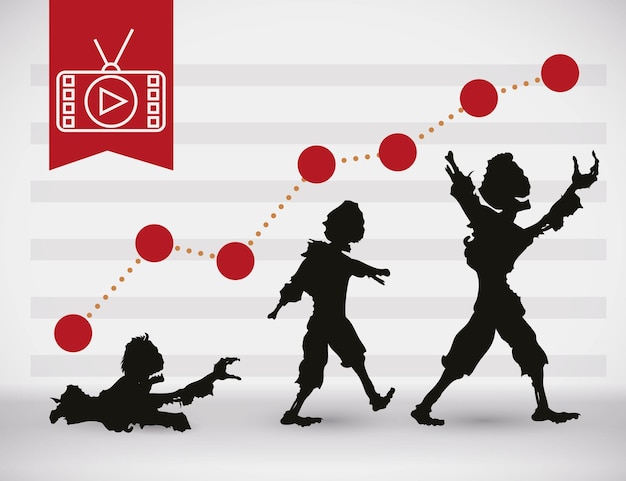 Infographic in lijngrafiekstijl met oplopende trends voor zombies in media en televisie