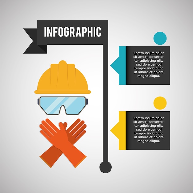 Progettazione di sicurezza industriale infografica