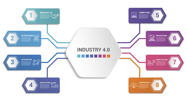 Infographic industry template icons in different colors