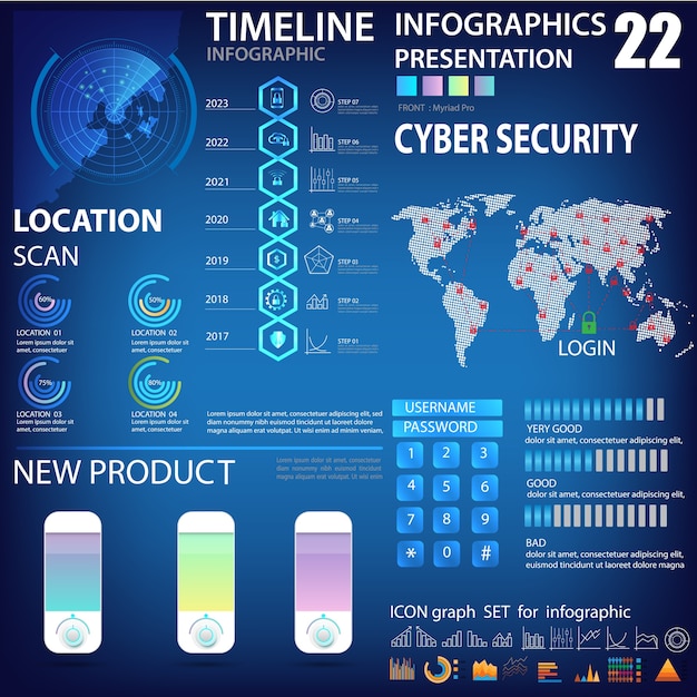 Infographic instellen