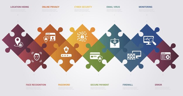 Vector infographic internet security template icons in different colors include cyber security password