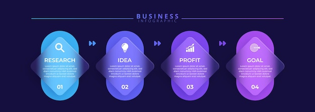 Infographic label ontwerp sjabloon met iconen en vier verschillende stappen