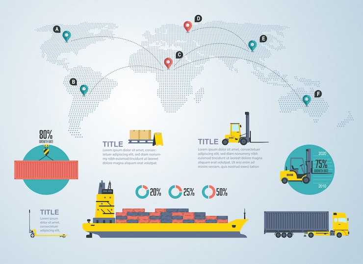 वेक्टर infographic for logistics and transportation industry