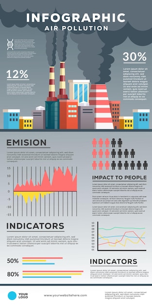 Infographic luchtvervuiling met illustratie van de luchtvervuiling in de stad