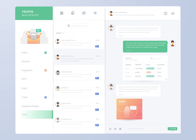 UI UX 디자인을위한 Infographic Mail 대시 보드 패널 템플릿