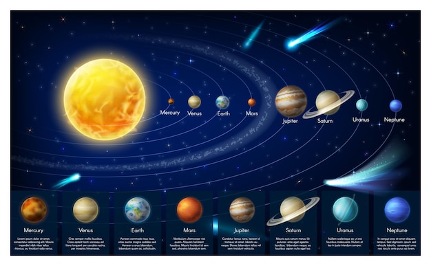 ベクトル 銀河太陽系惑星のインフォ グラフィック マップ