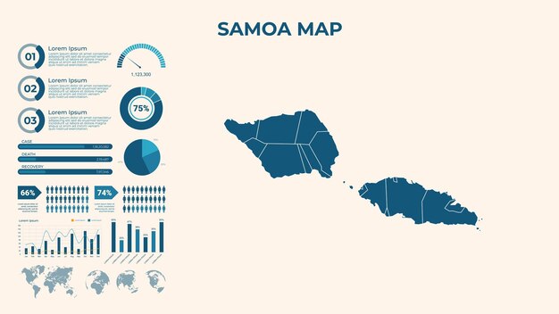 사모아의 인포그래픽 지도 (Vector Map of a Global Map in the Form of Regions of Samoa)