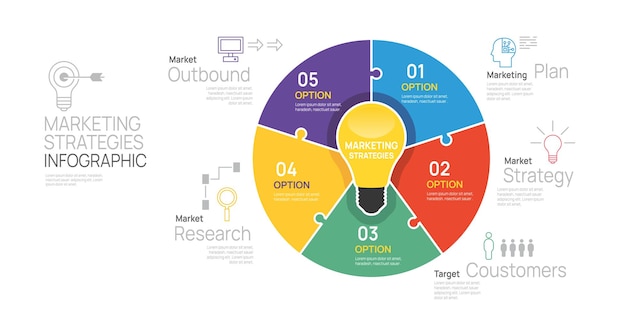 Infographic Marketing Strategies template for business Modern Timeline 5 step digital sale marketing data presentation vector infographics