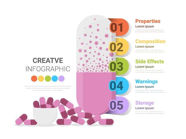 Vettore infografica medicina vitamine per il miglioramento della bellezza immagine pubblicitaria vettore infografico